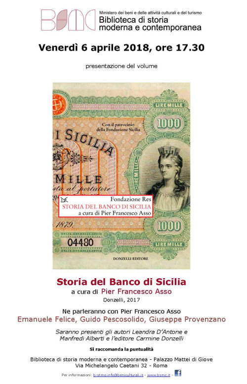 Storia del Banco di Sicilia