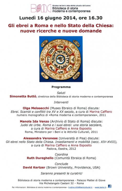 gli ebrei a roma